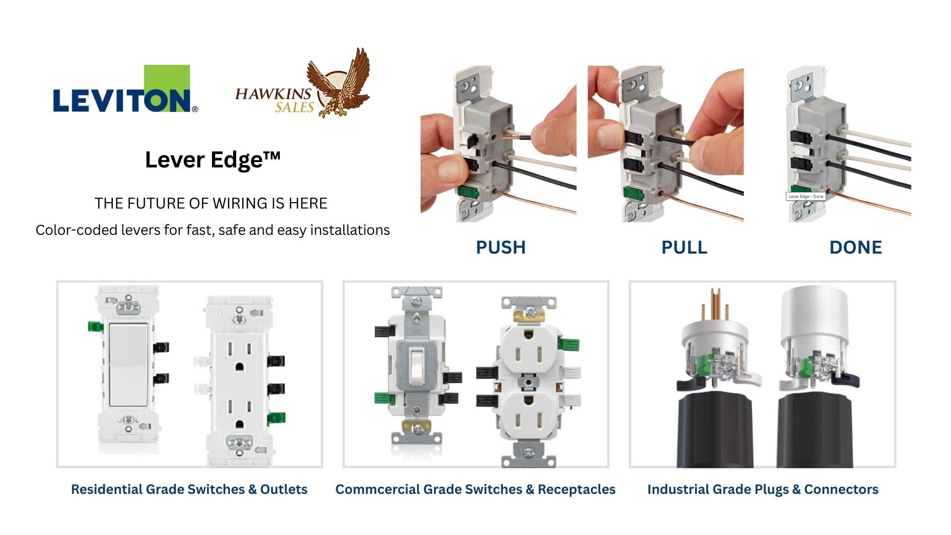 Leviton Lever Edge™